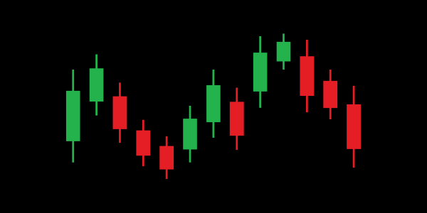 Foundation of Stock Market — FISCALFIT EDUTECH HUB LLP